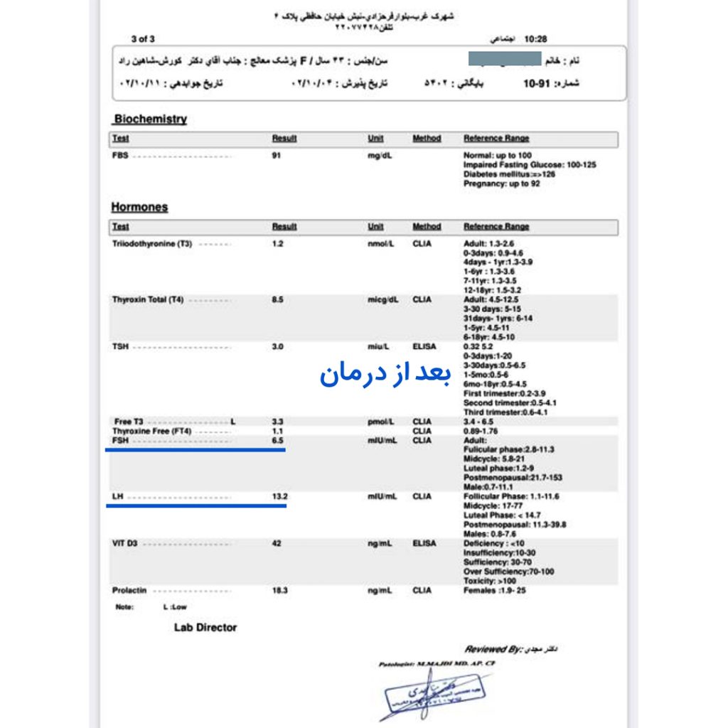 کاهش هورمون های FSH و LH و درمان یائسگی