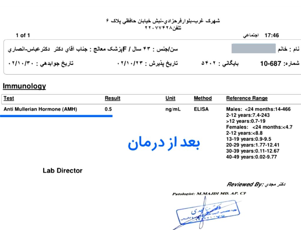 آزمایش آنتی مولرین یا ذخیره تخمدان یا AMH بعد از درمان با طب سوزنی و لیزر دکتر انصاری